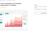 How To Start Freelancing In Data Science Data Analytics